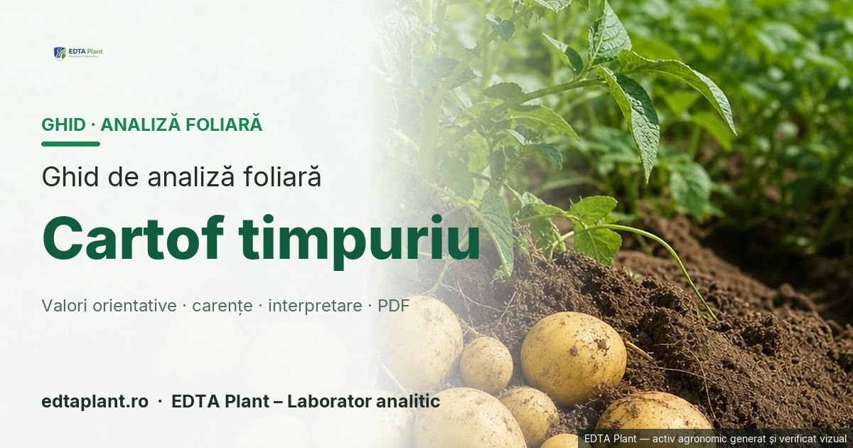 Cartof timpuriu (Solanum tuberosum L.) — ghid de analiză foliară EDTA Plant