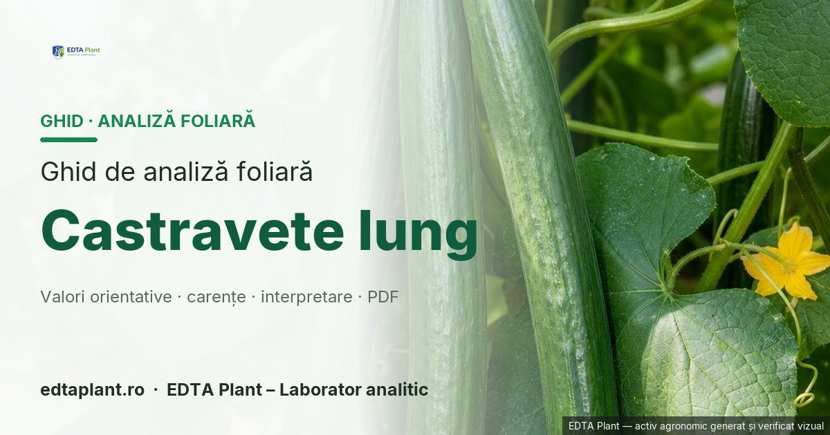 Castravete lung (Cucumis sativus L.) — ghid de analiză foliară EDTA Plant