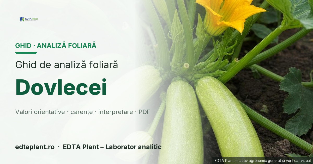 Dovlecei (Cucurbita pepo L.) — ghid de analiză foliară EDTA Plant