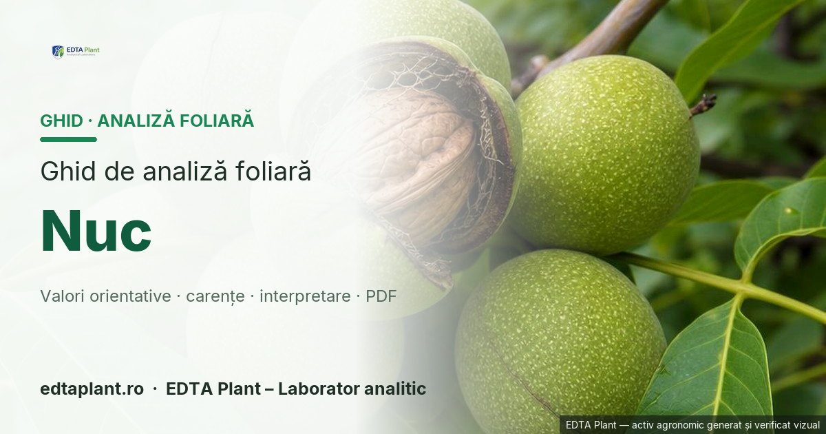 Nuc (Juglans regia L.) — ghid de analiză foliară EDTA Plant