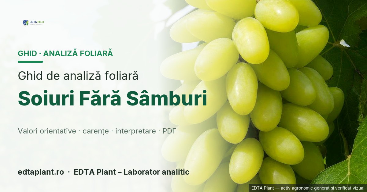 Soiuri Fără Sâmburi (TAXON DE CONFIRMAT) — ghid de analiză foliară EDTA Plant
