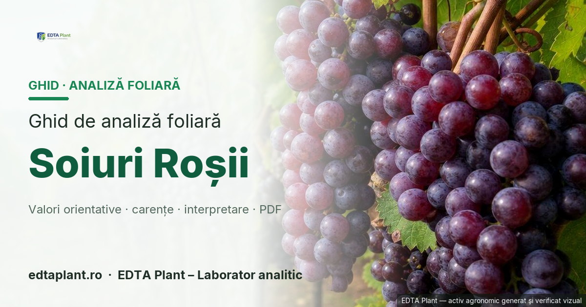 Soiuri Roșii (TAXON DE CONFIRMAT) — ghid de analiză foliară EDTA Plant