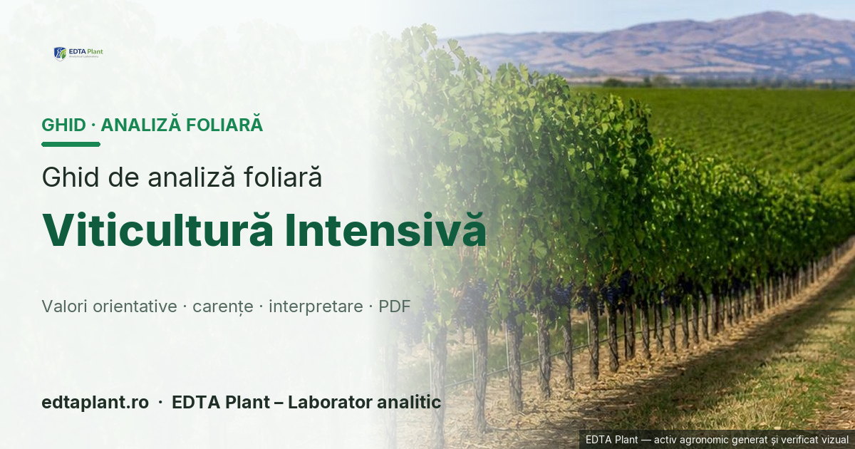 Viticultură Intensivă (TAXON DE CONFIRMAT) — ghid de analiză foliară EDTA Plant